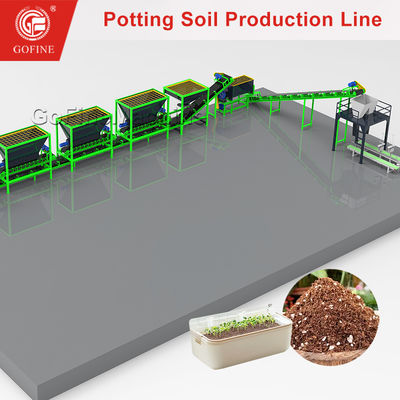 Εμπορικό Θερμοκήπιο Μίγμα Χώματος Κηπουρικής για Γλάστρες Φυτών